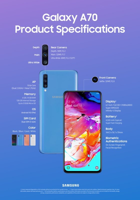 Samsung Galaxy A70